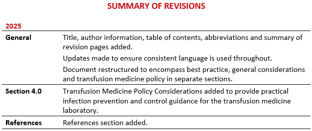 2025-11-07 Infection Prevention & Control - 2025 Summary of Revisions