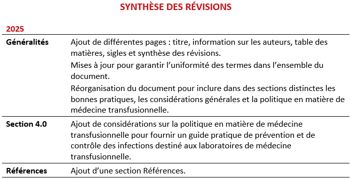 2025-11-07 Infection Prevention & Control - 2025 Summary of Revisions_FR.png