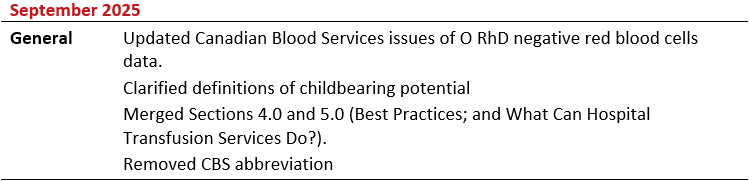 2025-11-07 NAC Utilization & Inv Mgmnt of O- RBCs - 2025 Revisions