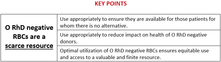 2025-11-07 NAC Utilization & Inv Mgmnt of O- RBCs - Key Points