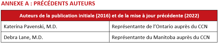2025-11-07 NAC Utilization & Inv Mgmnt of O- RBCs - Appendix A_FR.png