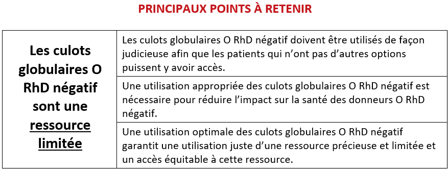 2025-11-07 NAC Utilization & Inv Mgmnt of O- RBCs - Key Points_FR.png