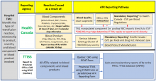 2024-04-05 ATR Overview - Appendix 1