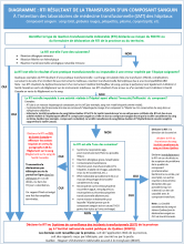 2024-04-05 ATR Overview - Appendix 2A_FR