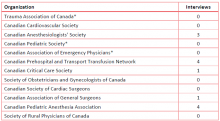 2024-05-14 LRWB Appendix B - Table 1