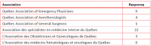 2024-05-14 LRWB Appendix B - Table 2