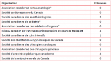 2024-05-14 LRWB Appendix B - Table 1_FR