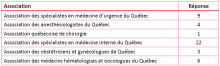 2024-05-14 LRWB Appendix B - Table 2_FR